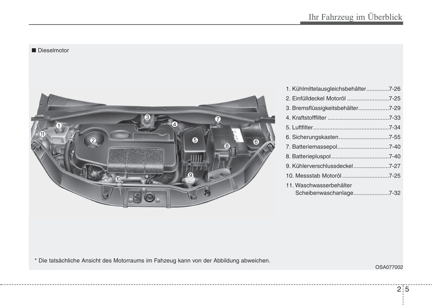 2007-2011 Kia Picanto Manuel du propriétaire | Allemand