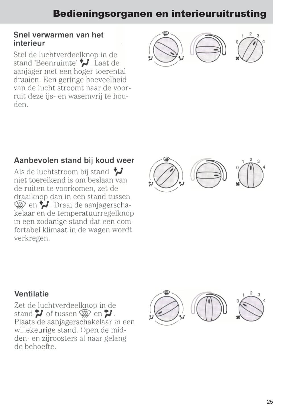 1999-2002 Ford Fiesta Gebruikershandleiding | Nederlands
