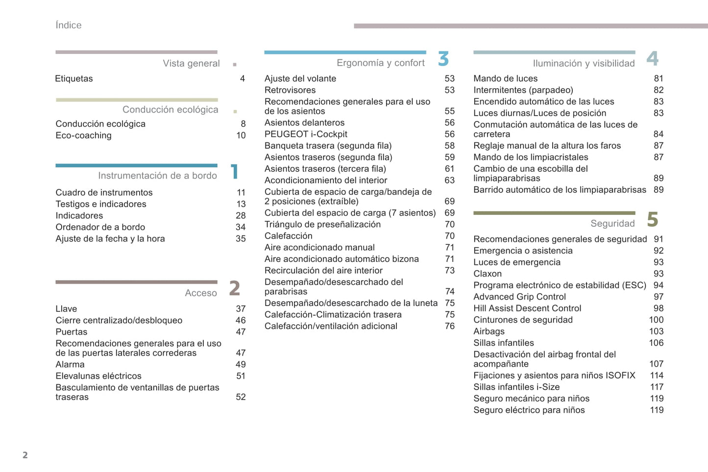 2018-2019 Peugeot Rifter/Partner Owner's Manual | Spanish