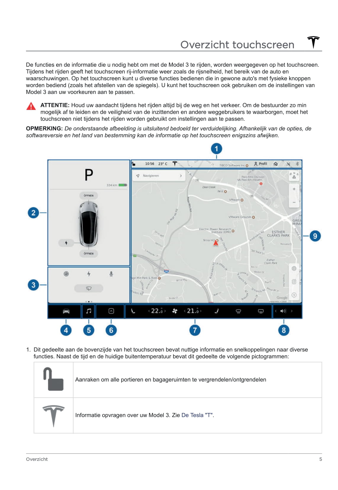 2020 Tesla Model 3 Gebruikershandleiding | Nederlands