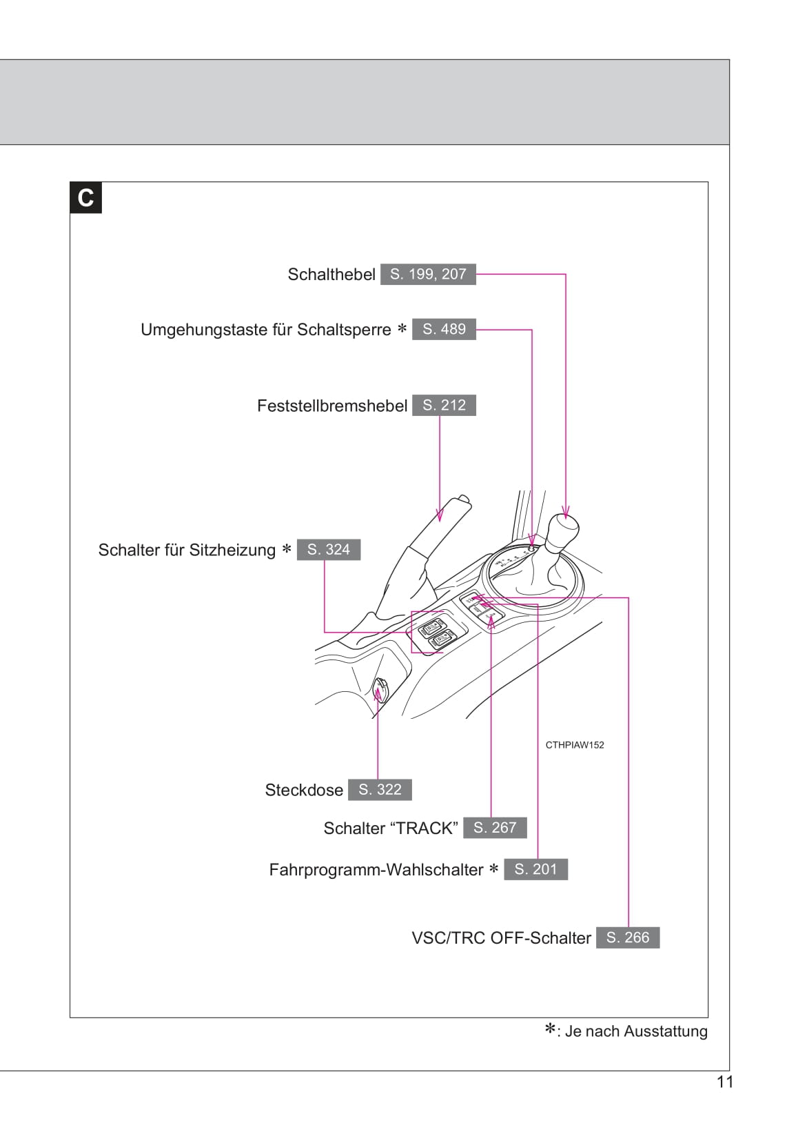 2016-2017 Toyota GT86 Bedienungsanleitung | Deutsch