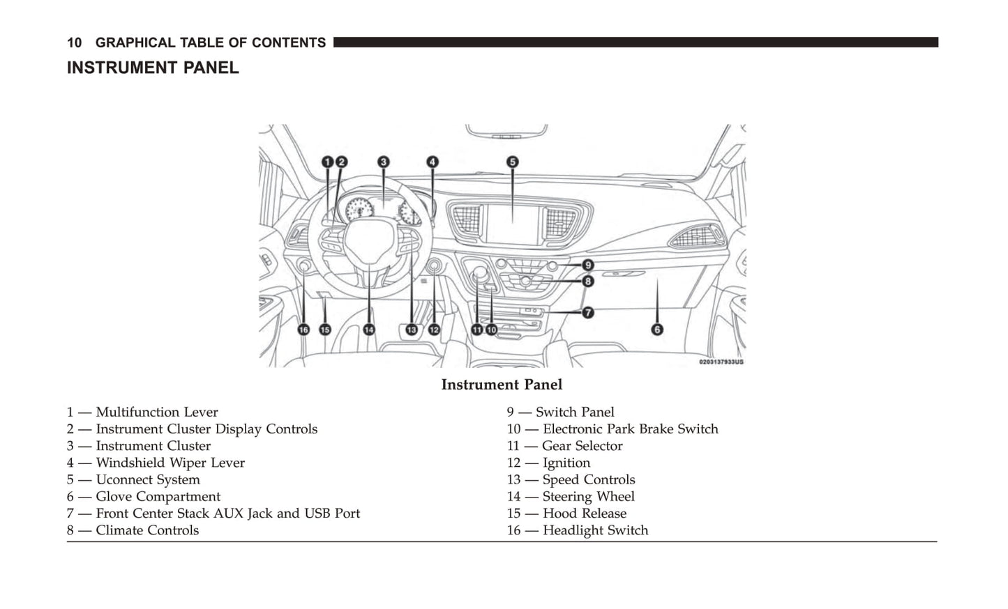 2018 Chrysler Pacifica Owner's Manual | English