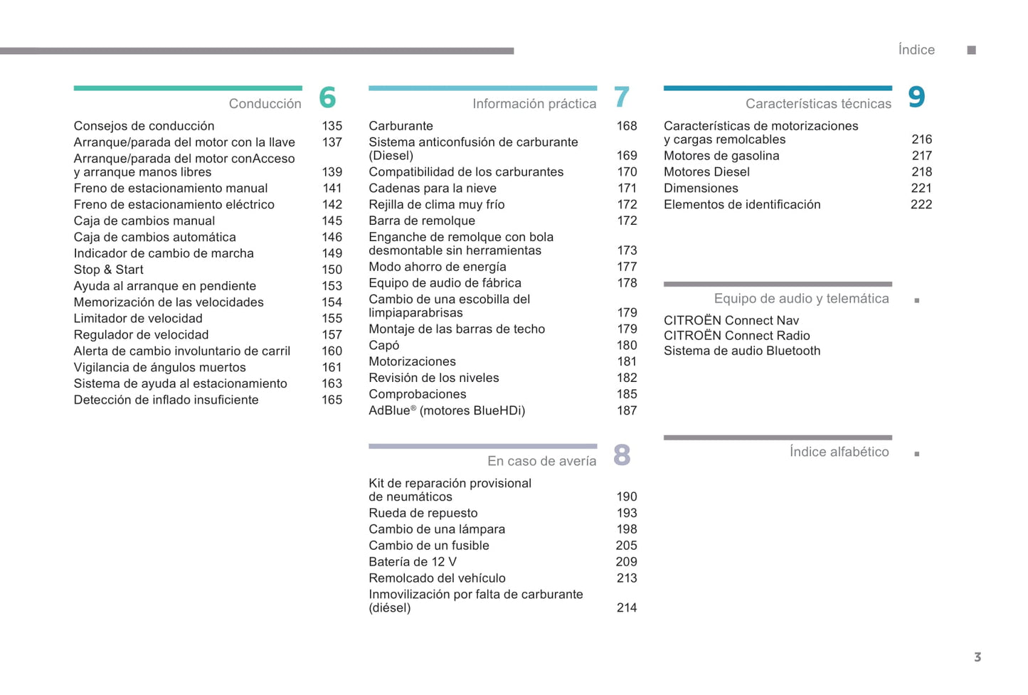 2017-2018 Citroën C4 Owner's Manual | Spanish