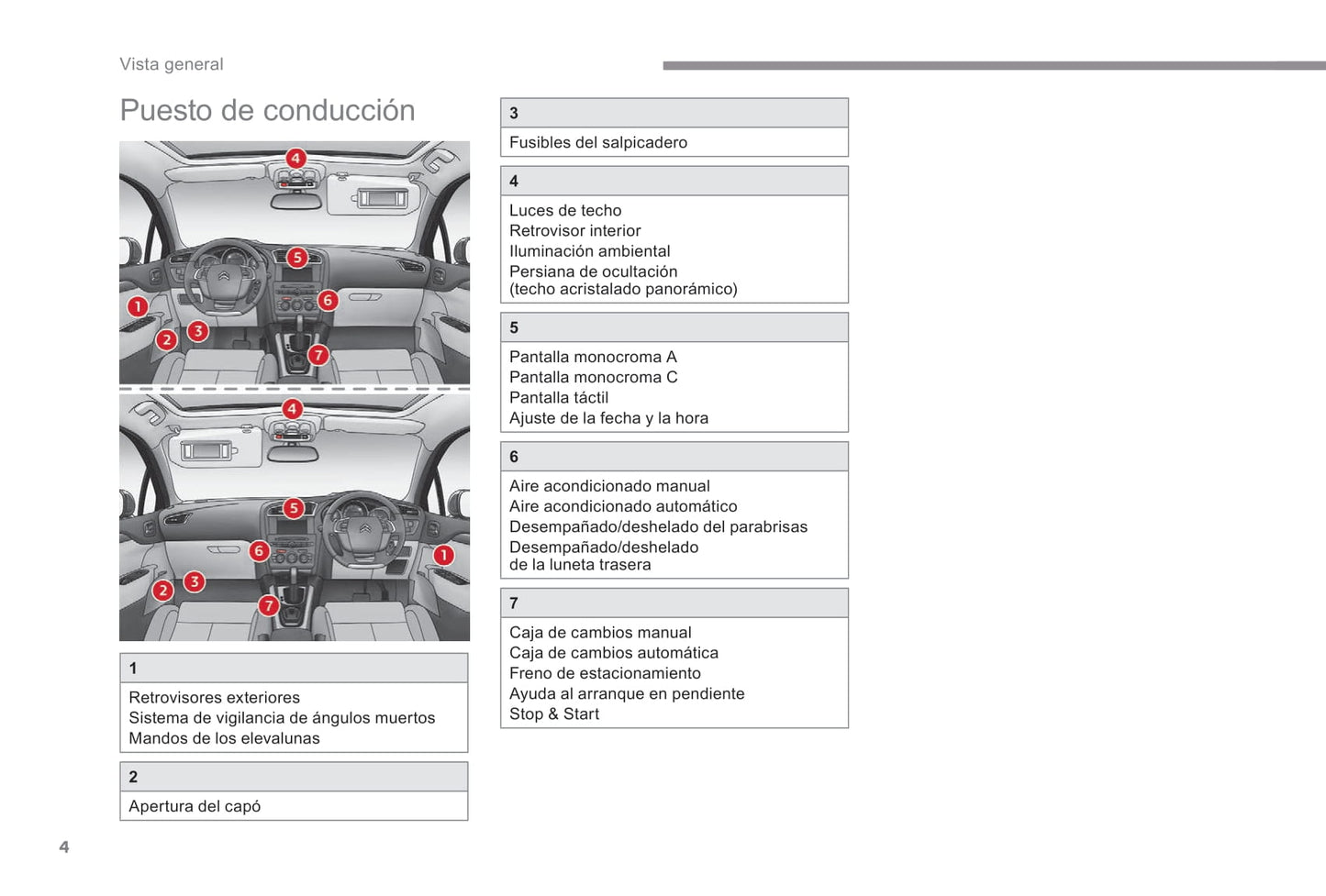2017-2018 Citroën C4 Owner's Manual | Spanish