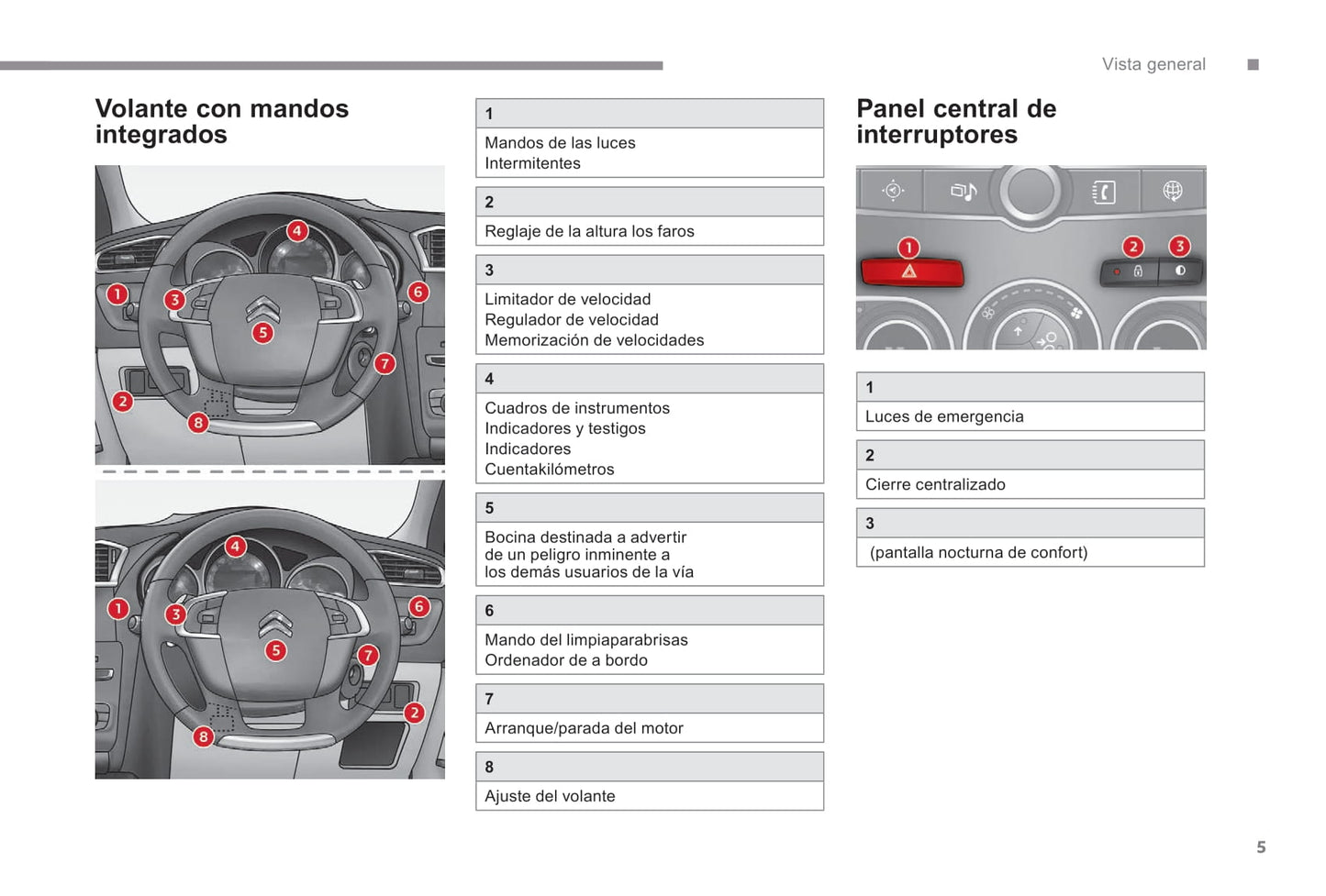2017-2018 Citroën C4 Owner's Manual | Spanish