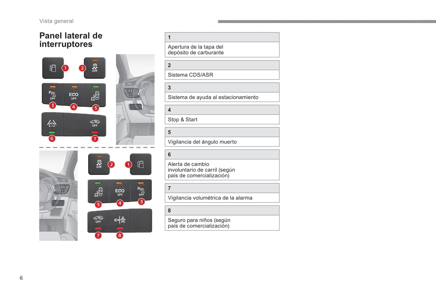2017-2018 Citroën C4 Owner's Manual | Spanish