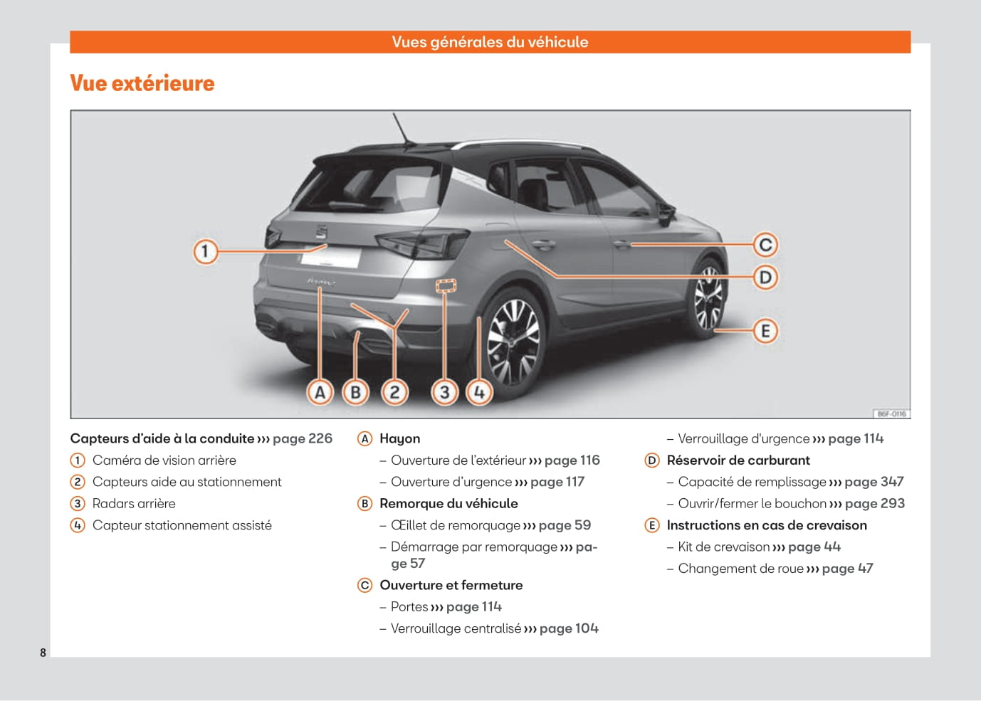 2021-2023 Seat Arona Manuel du propriétaire | Français