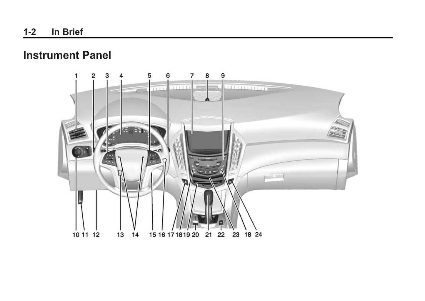 2015-2017 Cadillac SRX Gebruikershandleiding | Engels