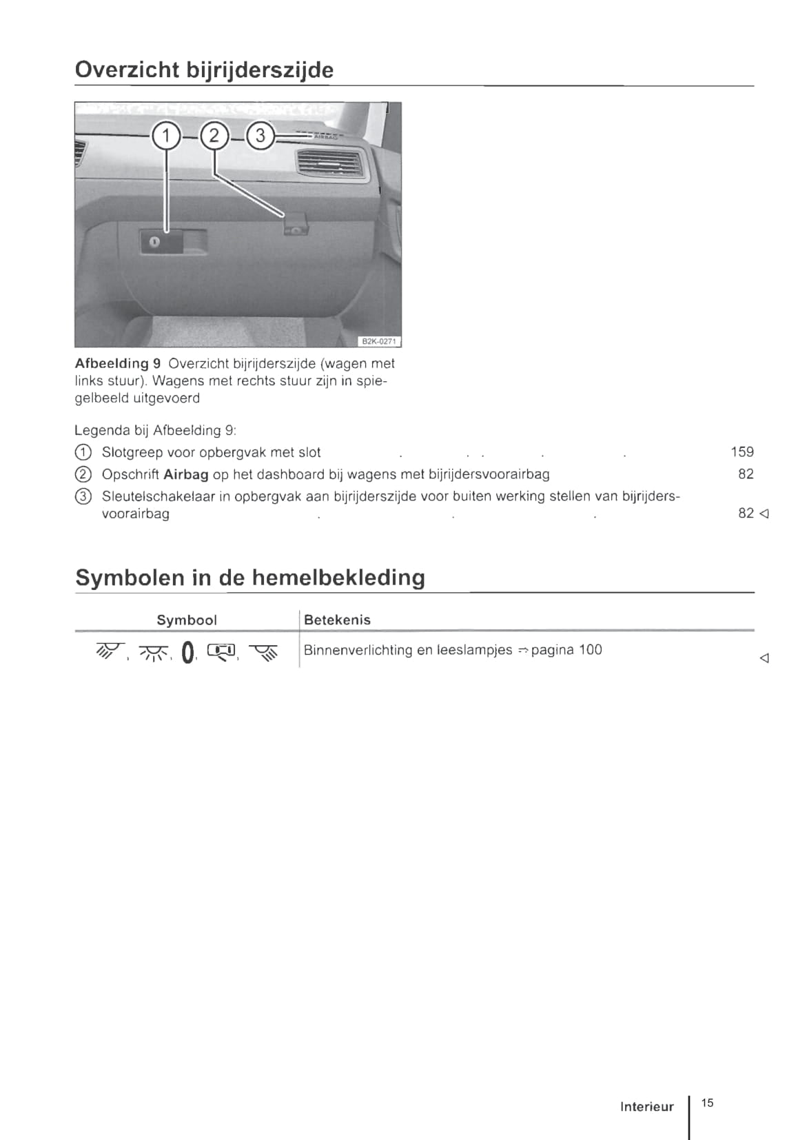 2015-2020 Volkswagen Caddy Gebruikershandleiding | Nederlands
