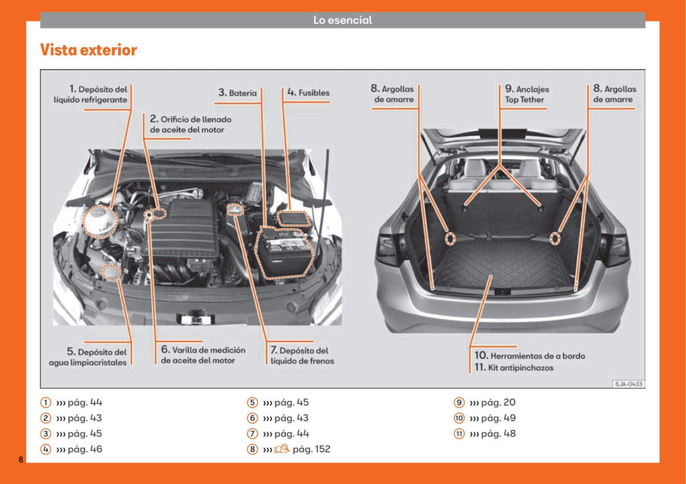 2018-2019 Seat Toledo Owner's Manual | Spanish