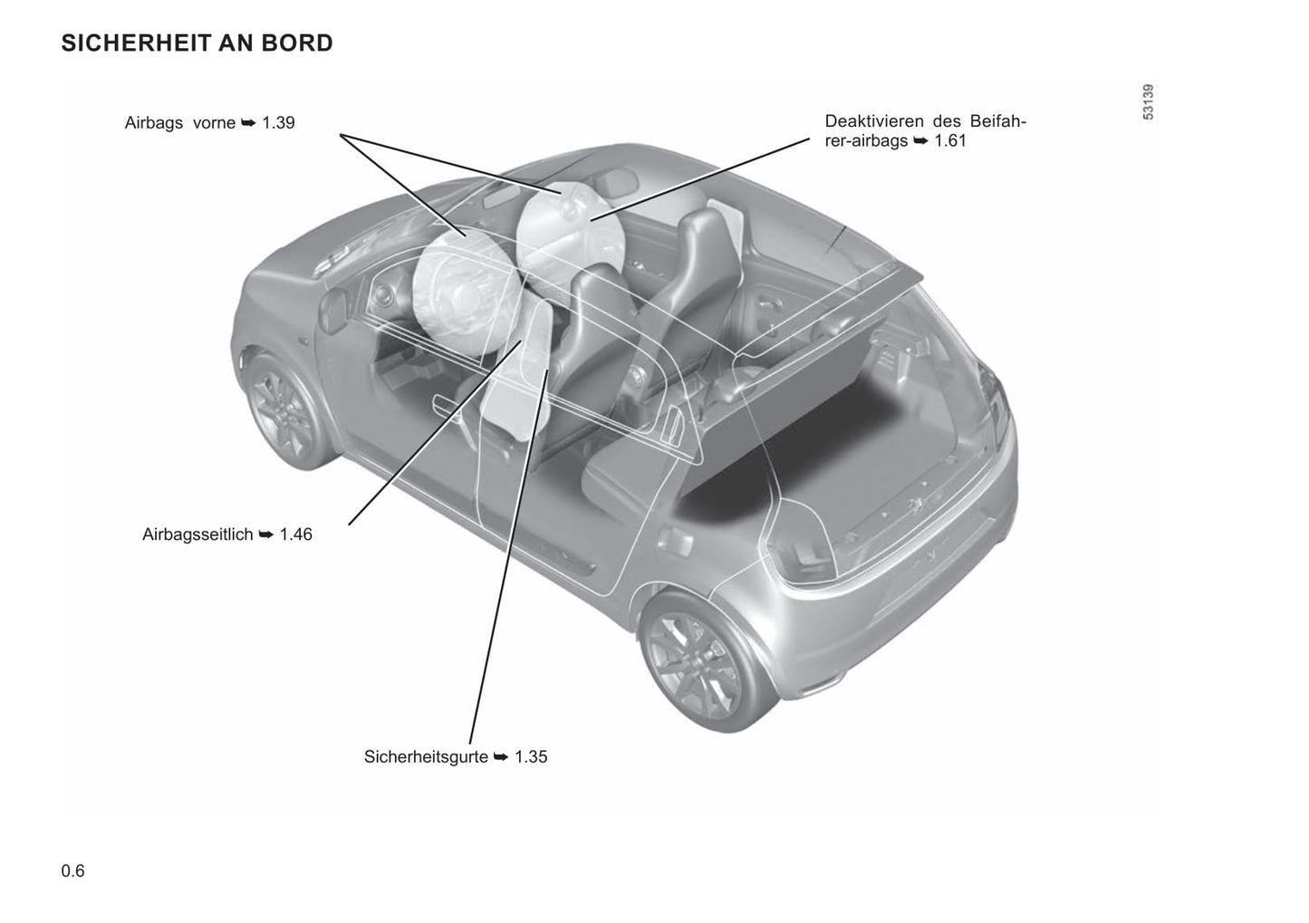 2021-2022 Renault Twingo Z.E. Bedienungsanleitung | Deutsch