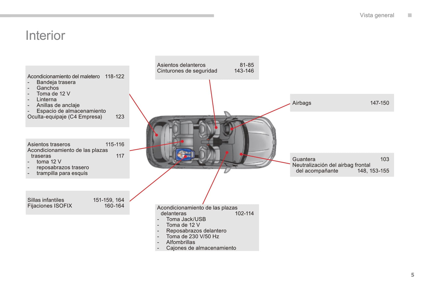2010-2015 Citroën C4 Manuel du propriétaire | Espagnol