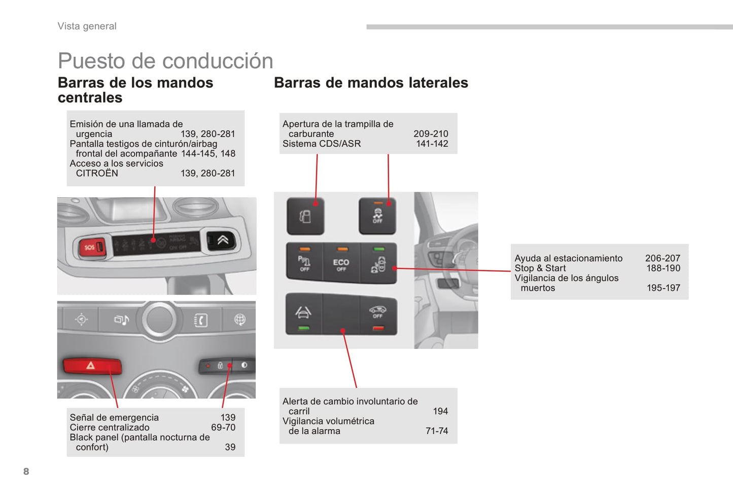 2010-2015 Citroën C4 Manuel du propriétaire | Espagnol