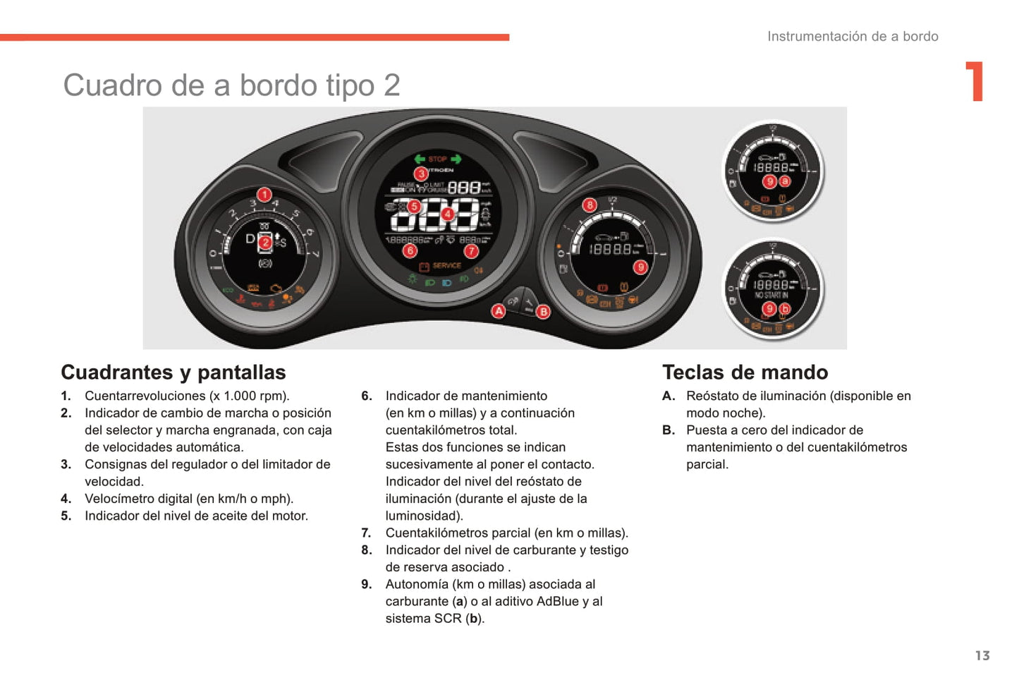 2010-2015 Citroën C4 Manuel du propriétaire | Espagnol