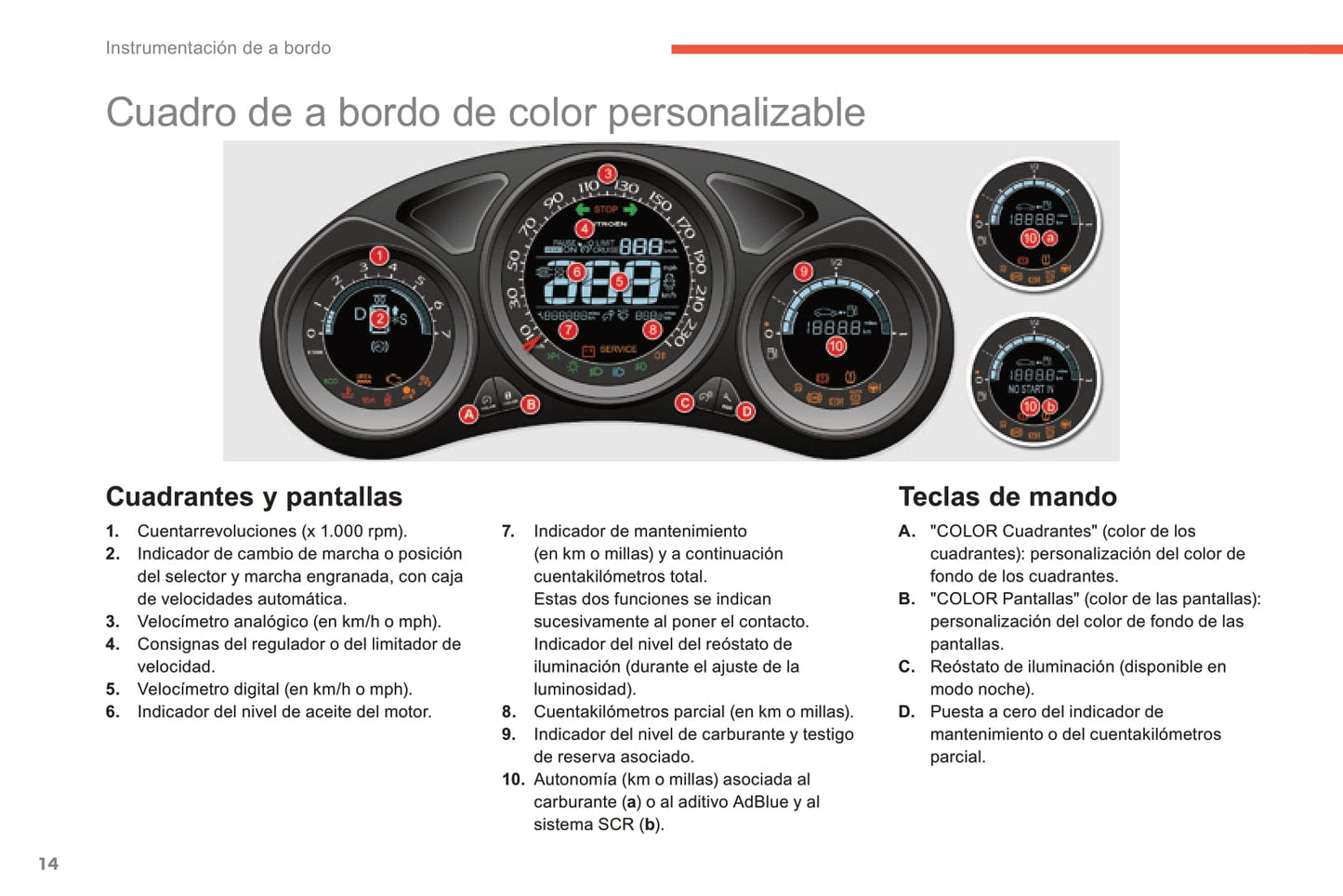 2010-2015 Citroën C4 Manuel du propriétaire | Espagnol