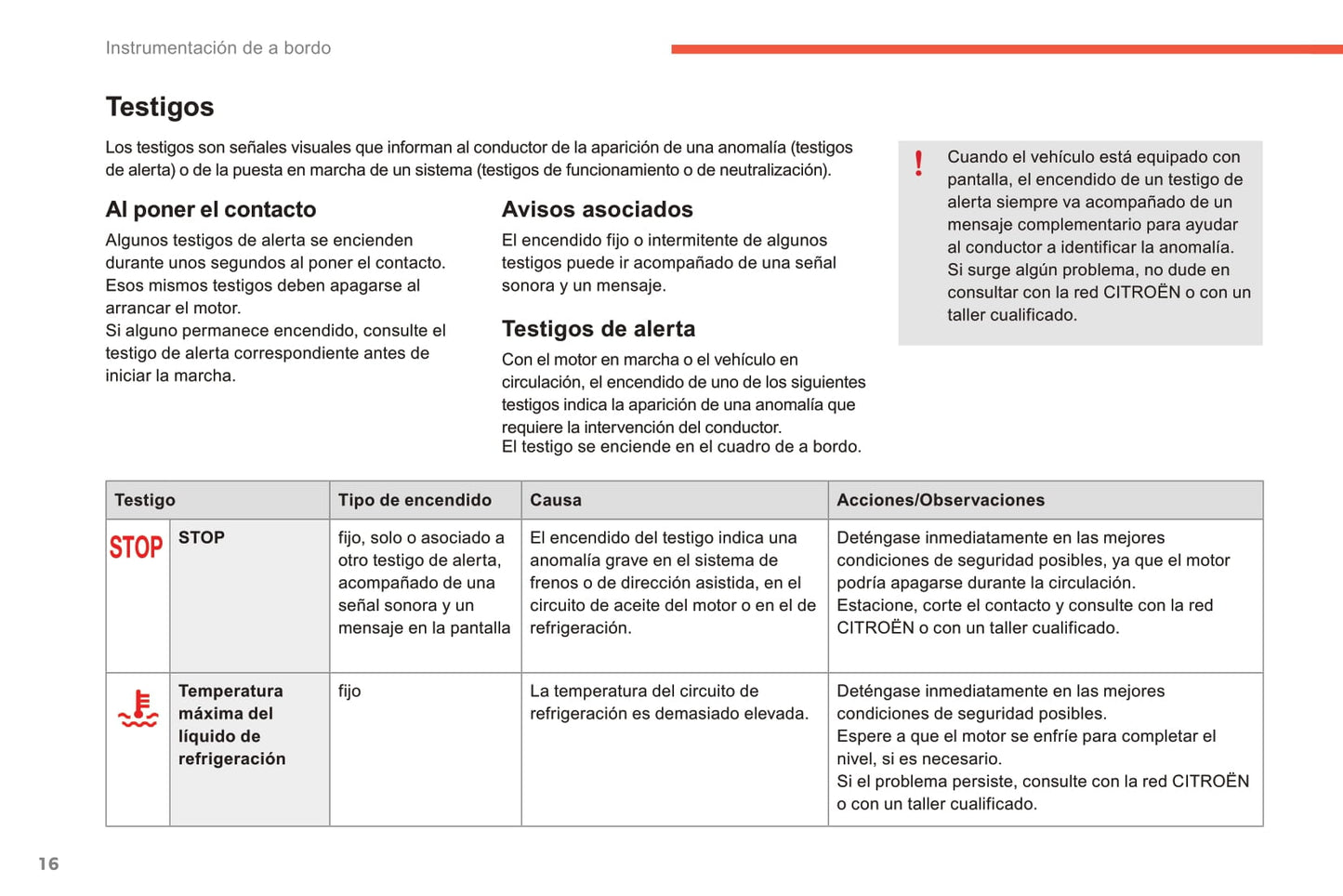 2010-2015 Citroën C4 Manuel du propriétaire | Espagnol