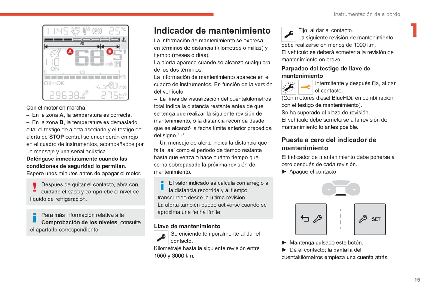 2020-2022 Citroën C3 Owner's Manual | Spanish