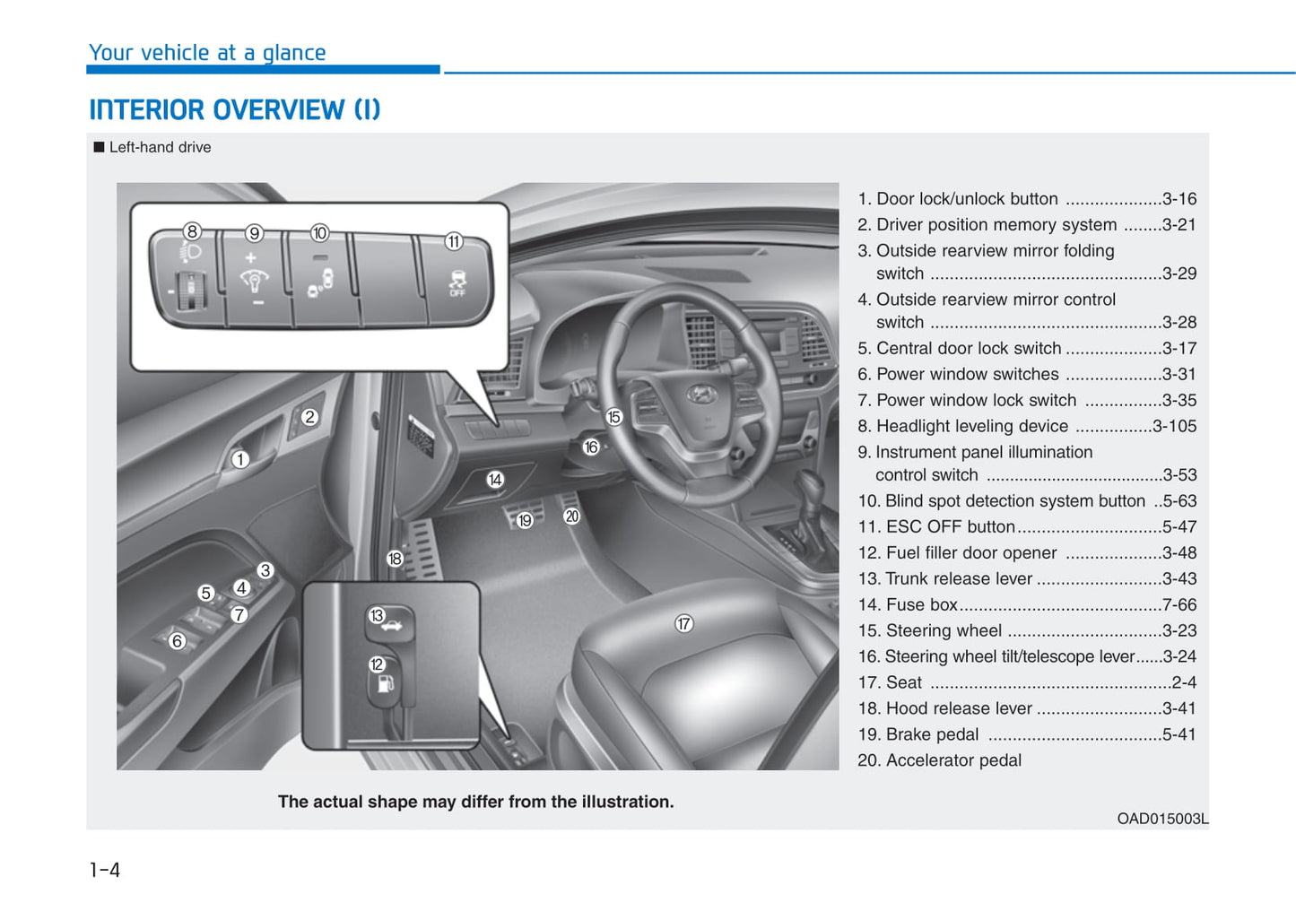 2016-2018 Hyundai Elantra Manuel du propriétaire | Anglais