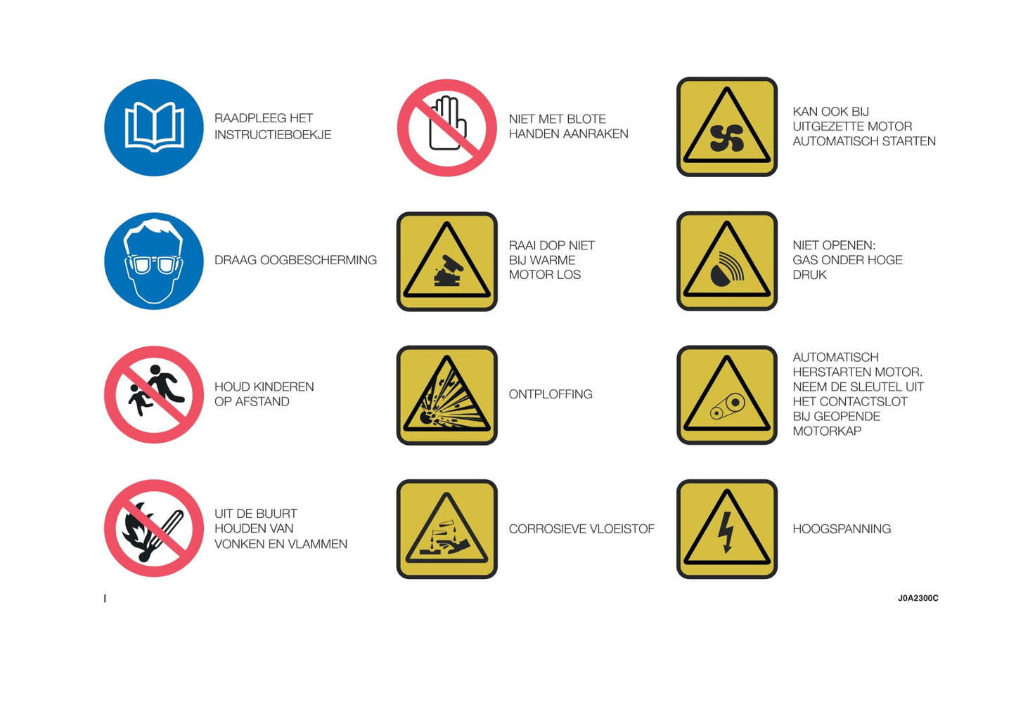 2015-2016 Fiat 500X Owner's Manual | Dutch