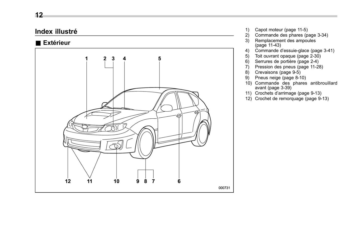 2014 Subaru Impreza WRX/Impreza WRX STI Owner's Manual | French