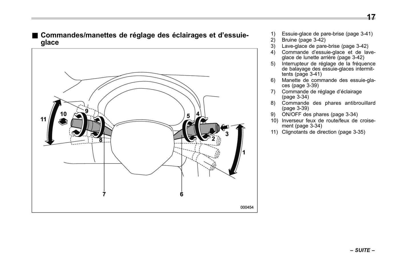 2014 Subaru Impreza WRX/Impreza WRX STI Owner's Manual | French