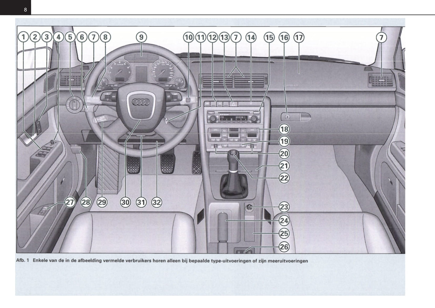 2004-2007 Audi A4 Manuel du propriétaire | Néerlandais