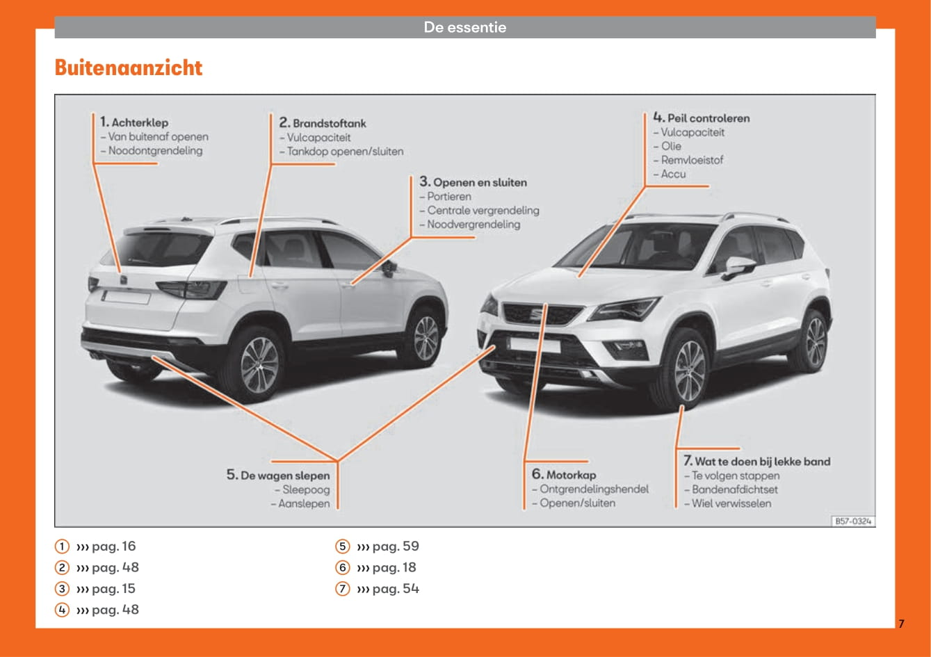 2016-2020 Seat Ateca Manuel du propriétaire | Néerlandais
