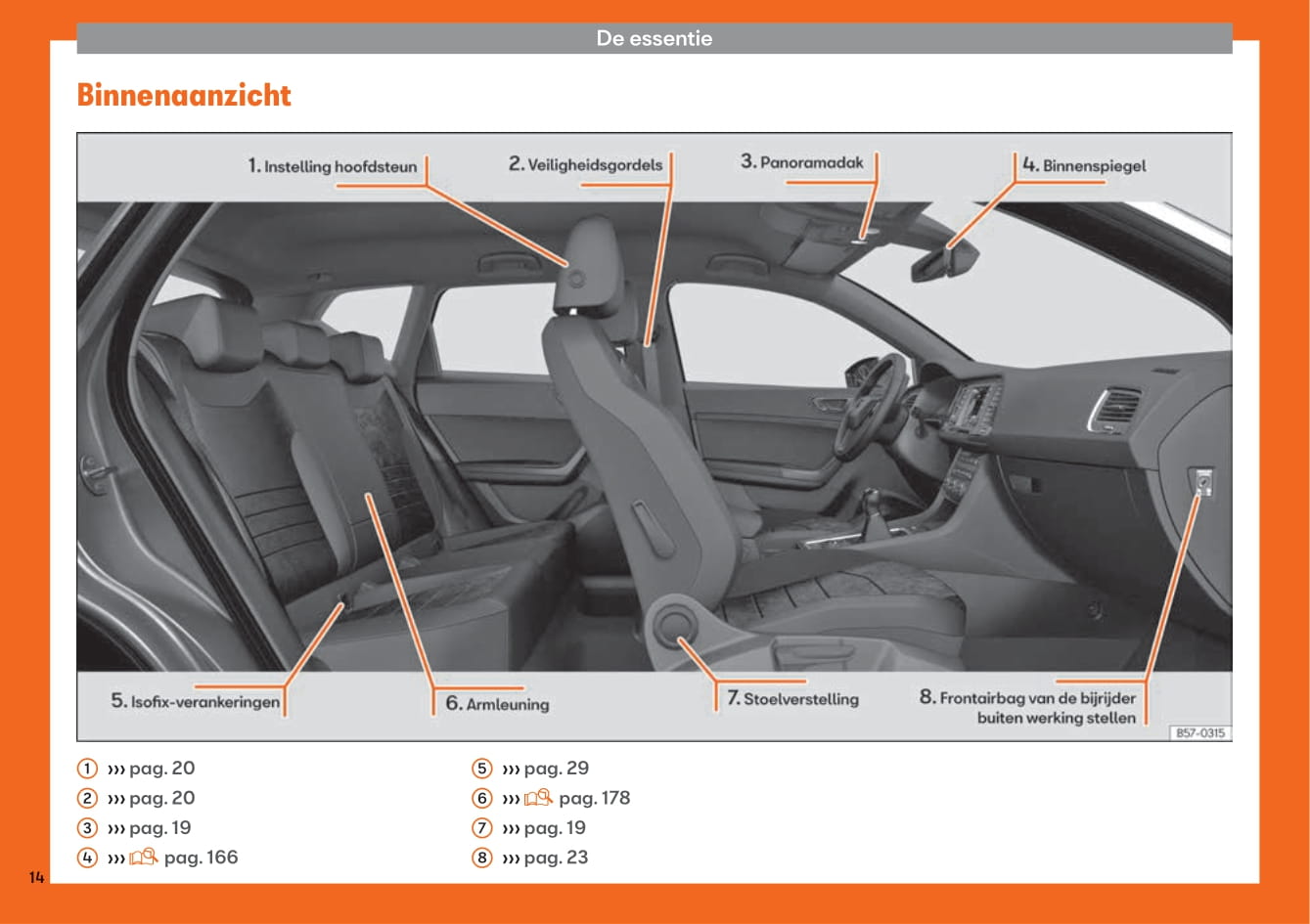 2016-2020 Seat Ateca Manuel du propriétaire | Néerlandais