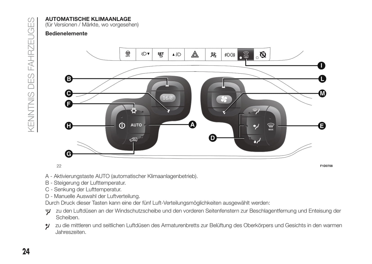 2016-2017 Fiat Panda Gebruikershandleiding | Duits