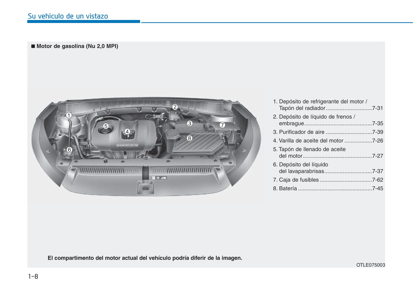 2017-2018 Hyundai Tucson Owner's Manual | Spanish