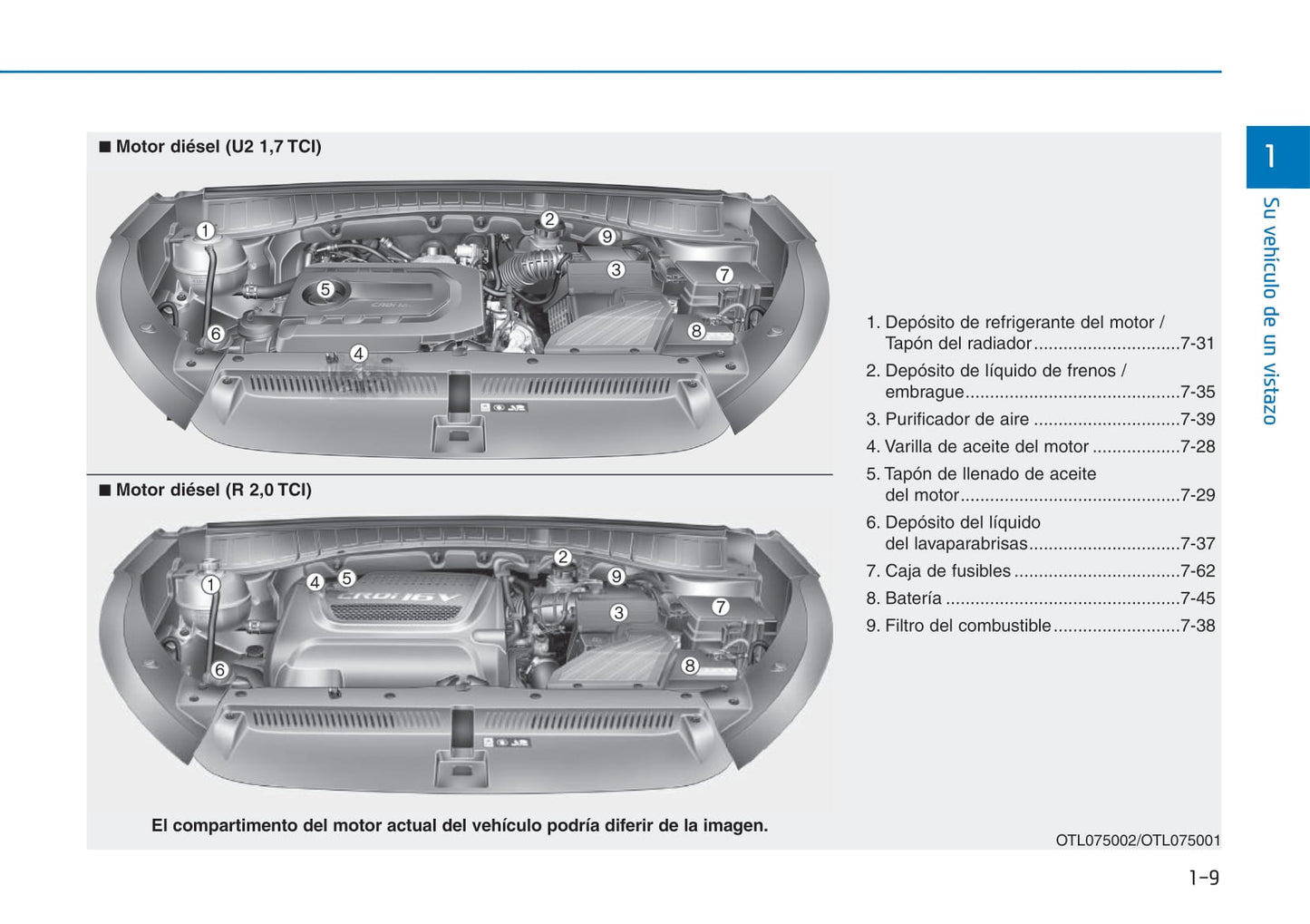 2017-2018 Hyundai Tucson Owner's Manual | Spanish