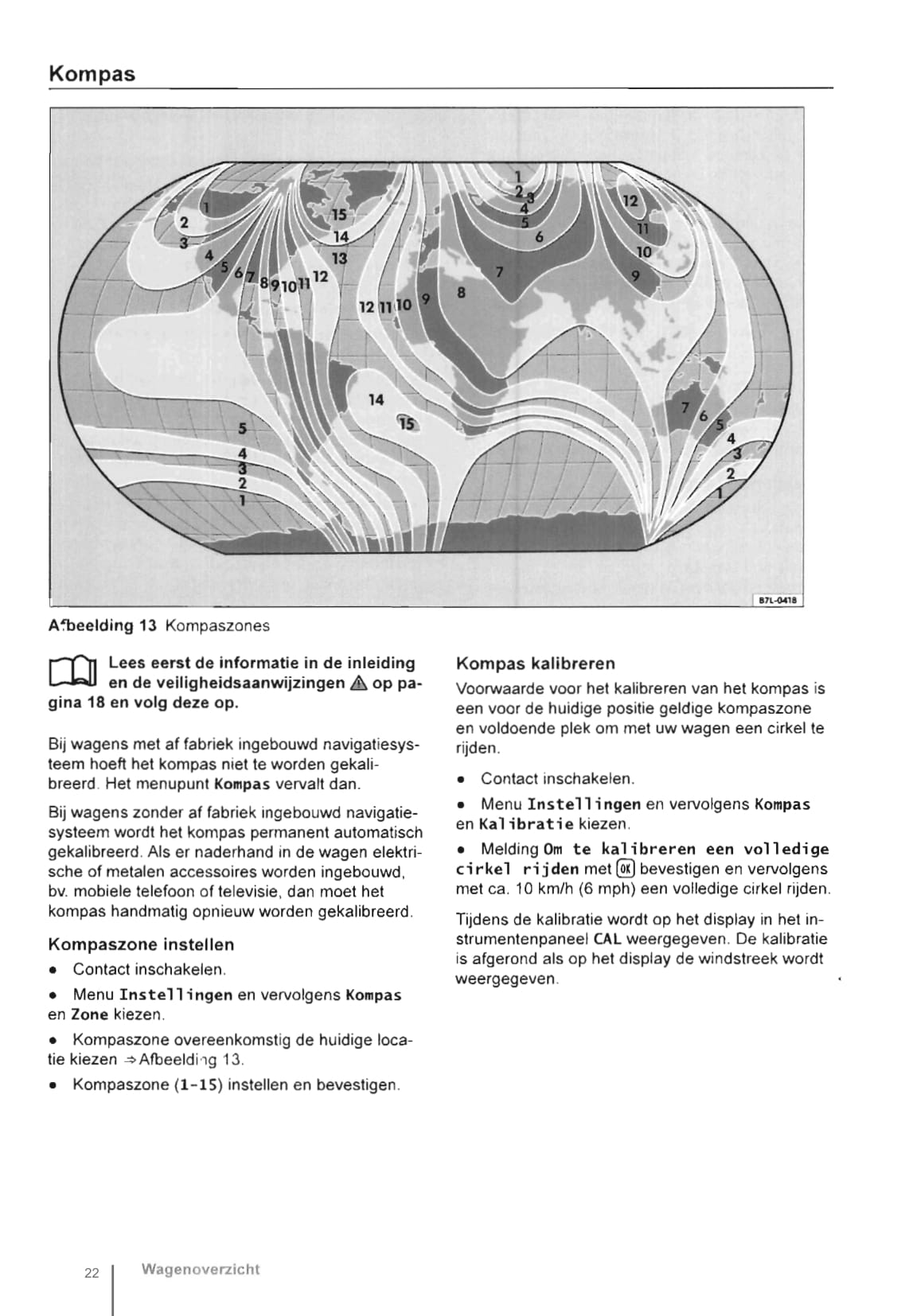 2011-2016 Volkswagen Eos Gebruikershandleiding | Nederlands