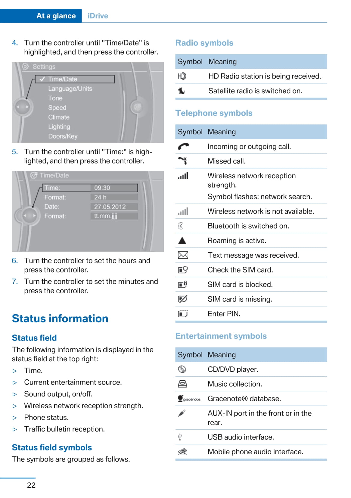 2015 BMW 5 Series Owner's Manual | English