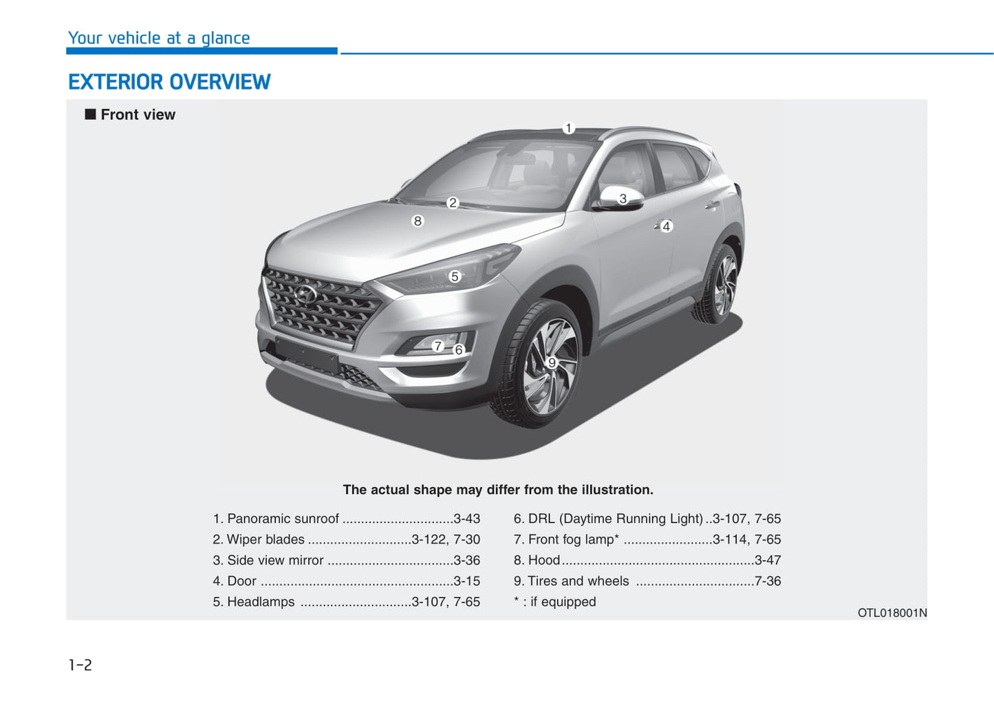 2018-2019 Hyundai Tucson Bedienungsanleitung | Englisch