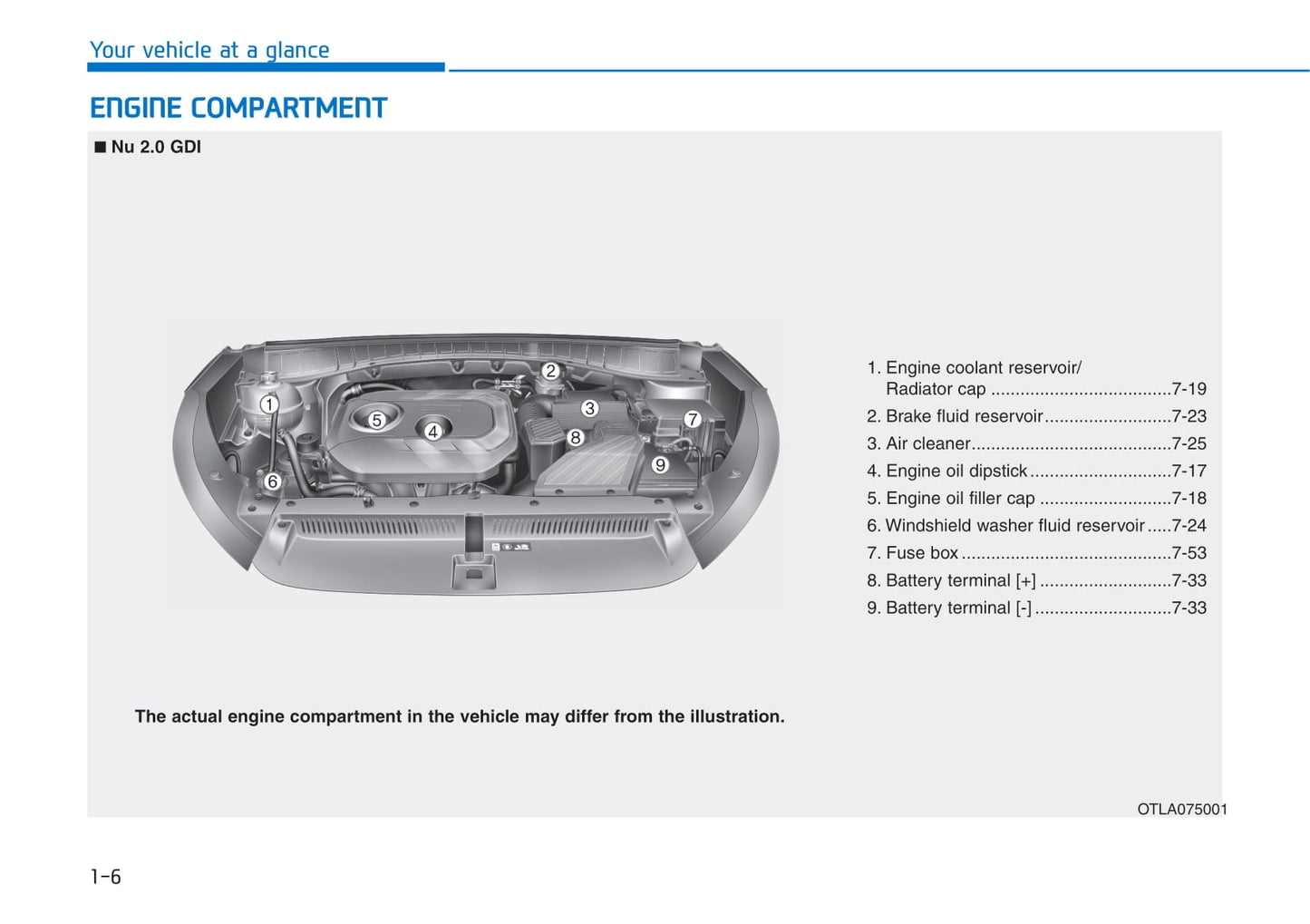2018-2019 Hyundai Tucson Bedienungsanleitung | Englisch
