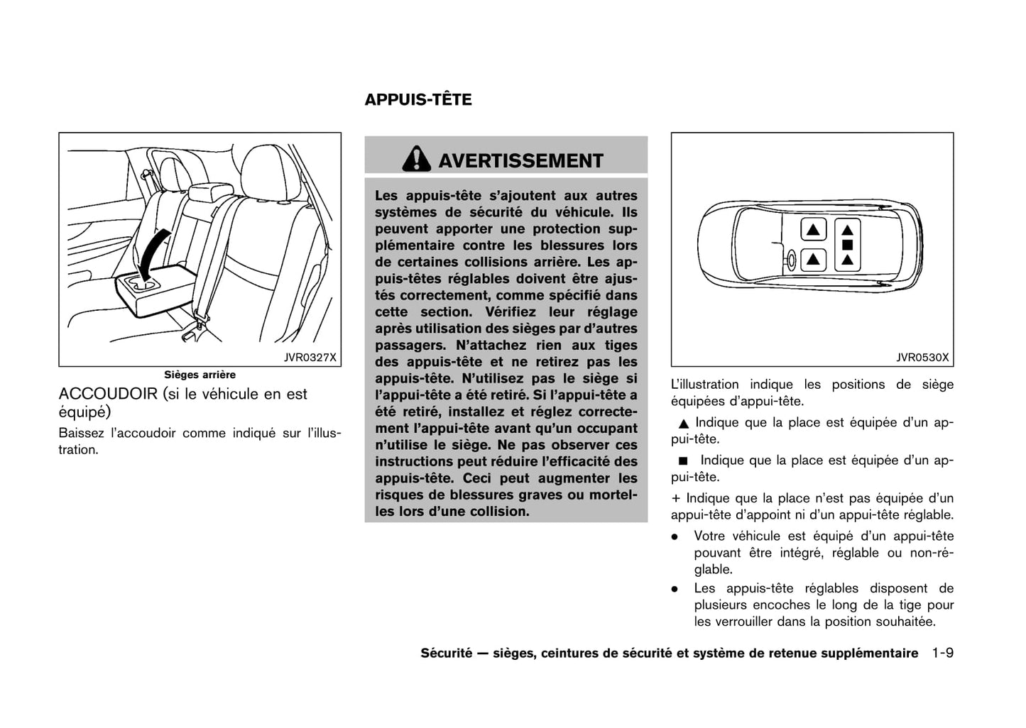 2017 Nissan Qashqai Owner's Manual | French