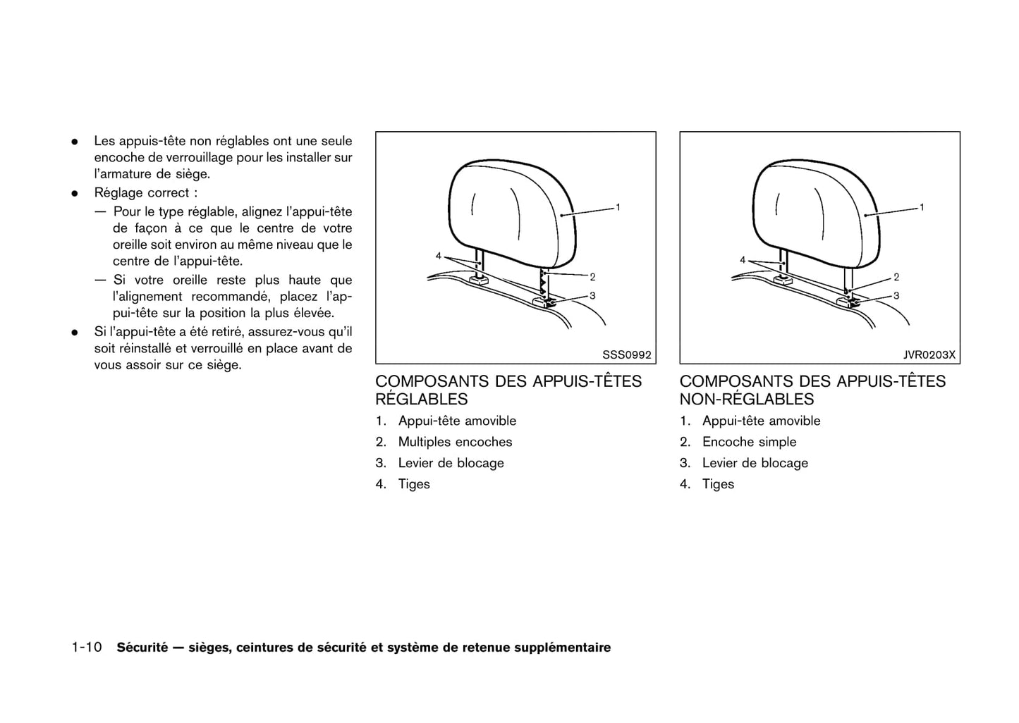 2017 Nissan Qashqai Owner's Manual | French