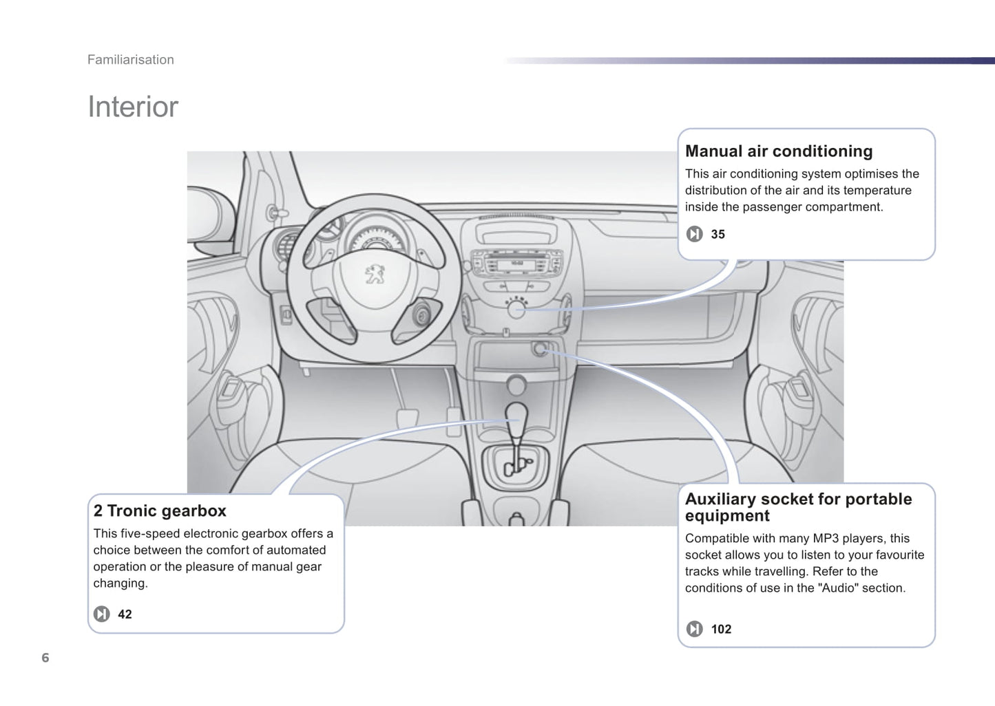 2012-2014 Peugeot 107 Bedienungsanleitung | Englisch