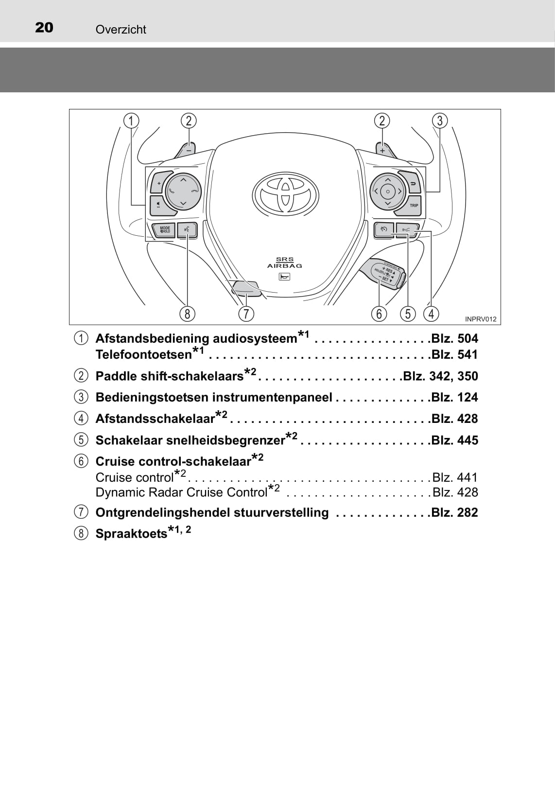 2016-2019 Toyota RAV4 Manuel du propriétaire | Néerlandais