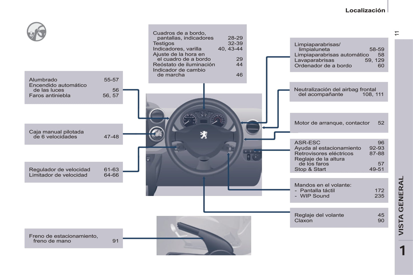 2016-2017 Peugeot Partner Owner's Manual | Spanish