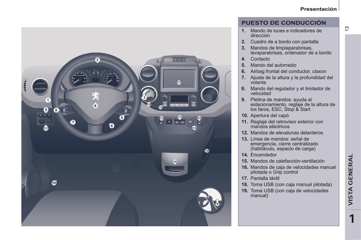 2016-2017 Peugeot Partner Owner's Manual | Spanish
