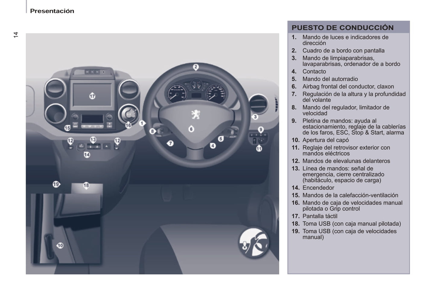 2016-2017 Peugeot Partner Owner's Manual | Spanish