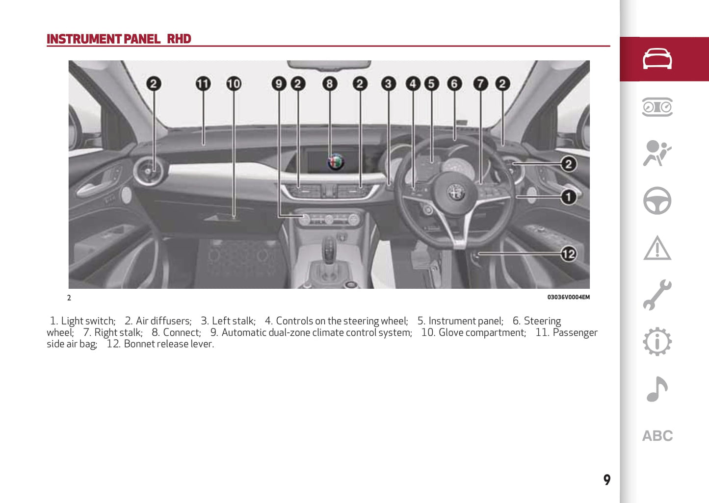 2017-2020 Alfa Romeo Stelvio Gebruikershandleiding | Engels