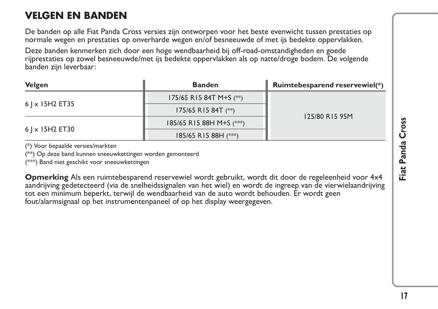 2014-2015 Fiat Panda Cross Gebruikershandleiding | Nederlands