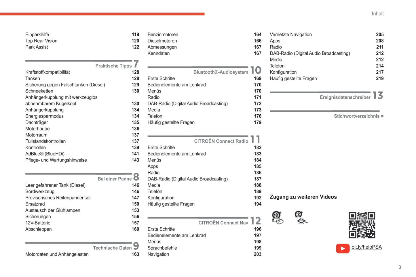 2021-2024 Citroën C3 Aircross Gebruikershandleiding | Duits