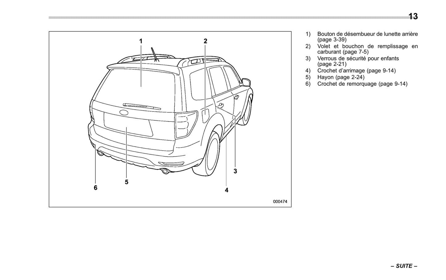 2010 Subaru Forester Gebruikershandleiding | Frans