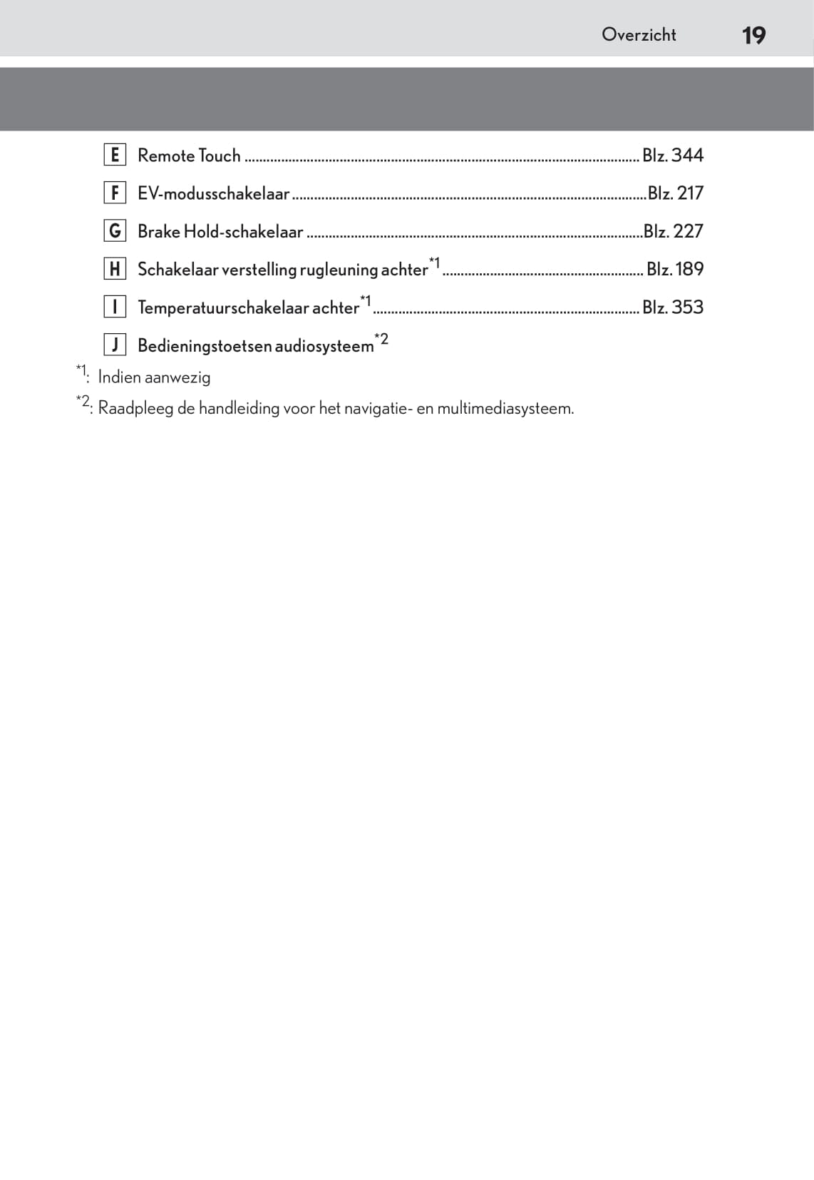 2018-2019 Lexus ES 300h Owner's Manual | Dutch