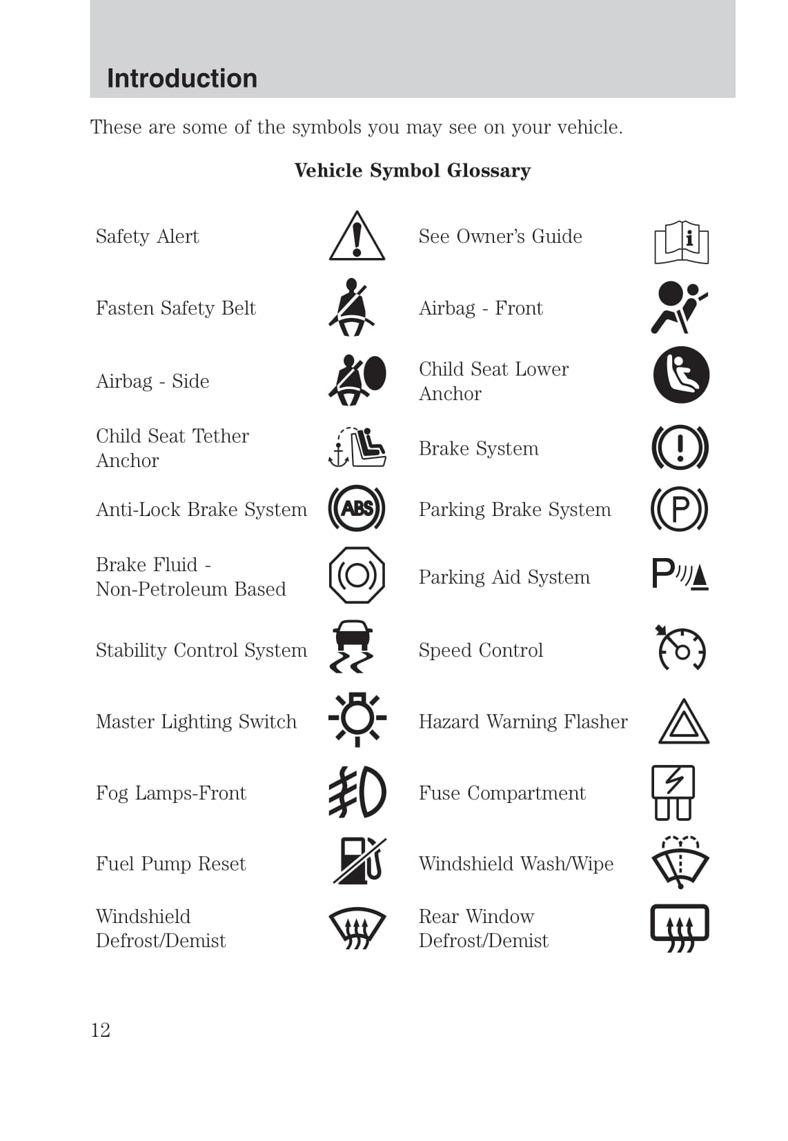 2012 Ford F-350 Bedienungsanleitung | Englisch