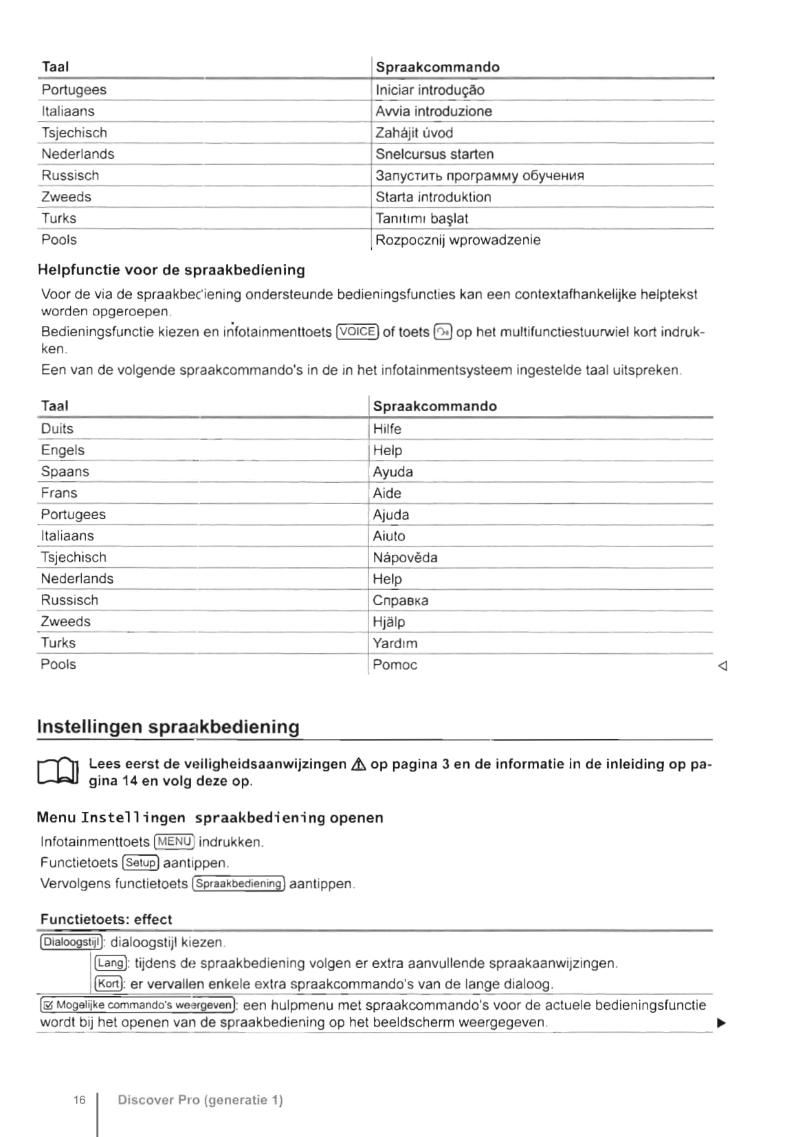 2014 Volkswagen Discover Pro Gebruikershandleiding | Nederlands