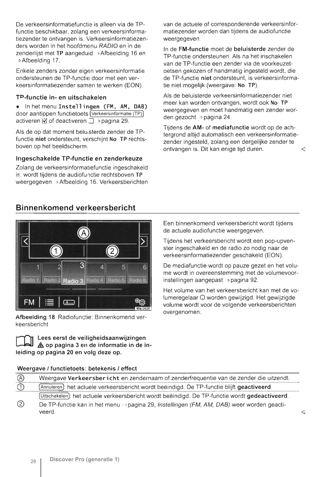 2014 Volkswagen Discover Pro Gebruikershandleiding | Nederlands